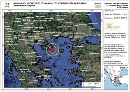В 13:48 часа е регистрирано земетресение с магнитуд 5,5 по Рихтер, с епицентър на 66,4 километра от остров Лимнос в Гърция