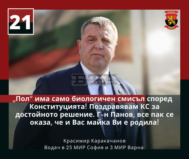 "Пол" има само биологичен смисъл според Конституцията, поздравявам КС за достойното решение, коментира Красимир Каракачанов "Пол" има само биологичен смисъл според Конституцията, поздравявам КС за достойното решение, коментира Красимир Каракачанов