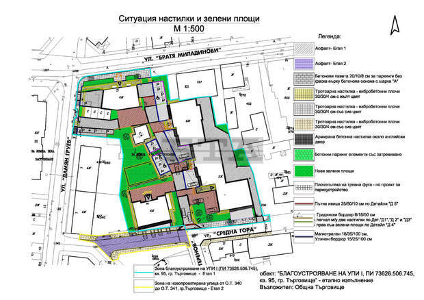 Обявена е обществената поръчка за благоустрояване на жилищен квартал в Търговище