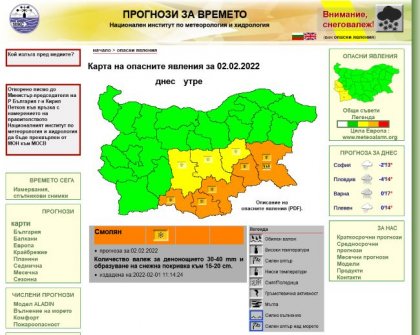 Жълт и оранжев код за обилни снеговалежи обяви НИМХ за осем области на страната за утре