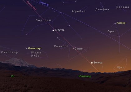 Планетарен парад ни очаква в небето във вечерите около Рождество
