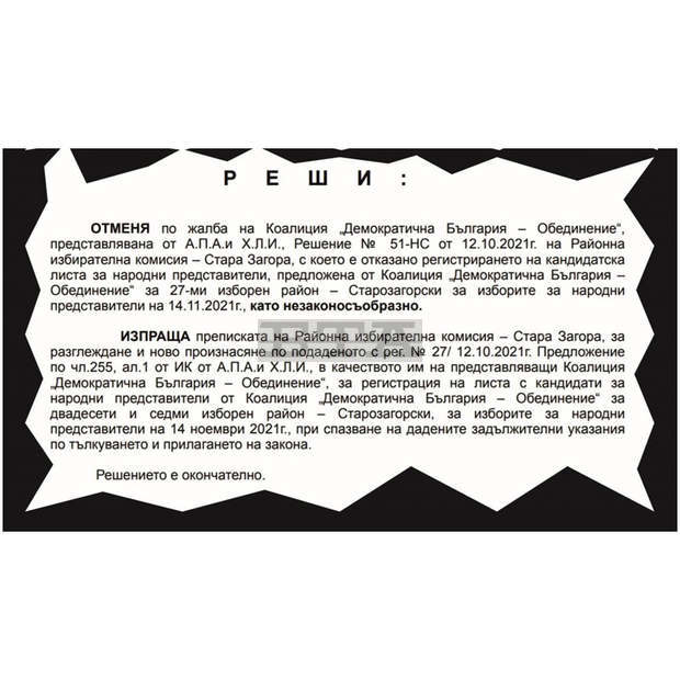 Отказът на РИК-Стара Загора да регистрира листата с кандидат-депутати на "Демократична България" е незаконосъобразен, постанови Административният съд в областния град Отказът на РИК-Стара Загора да регистрира листата с кандидат-депутати на "Демократична България" е незаконосъобразен, постанови Административният съд в областния град